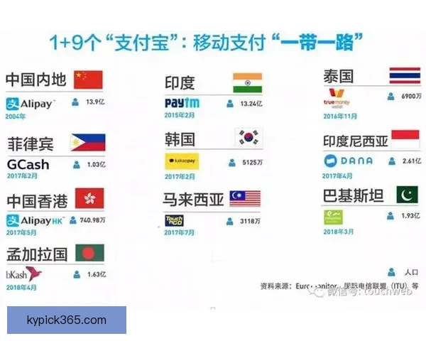 世界杯在线竞猜赔率分析与投注策略全面解读